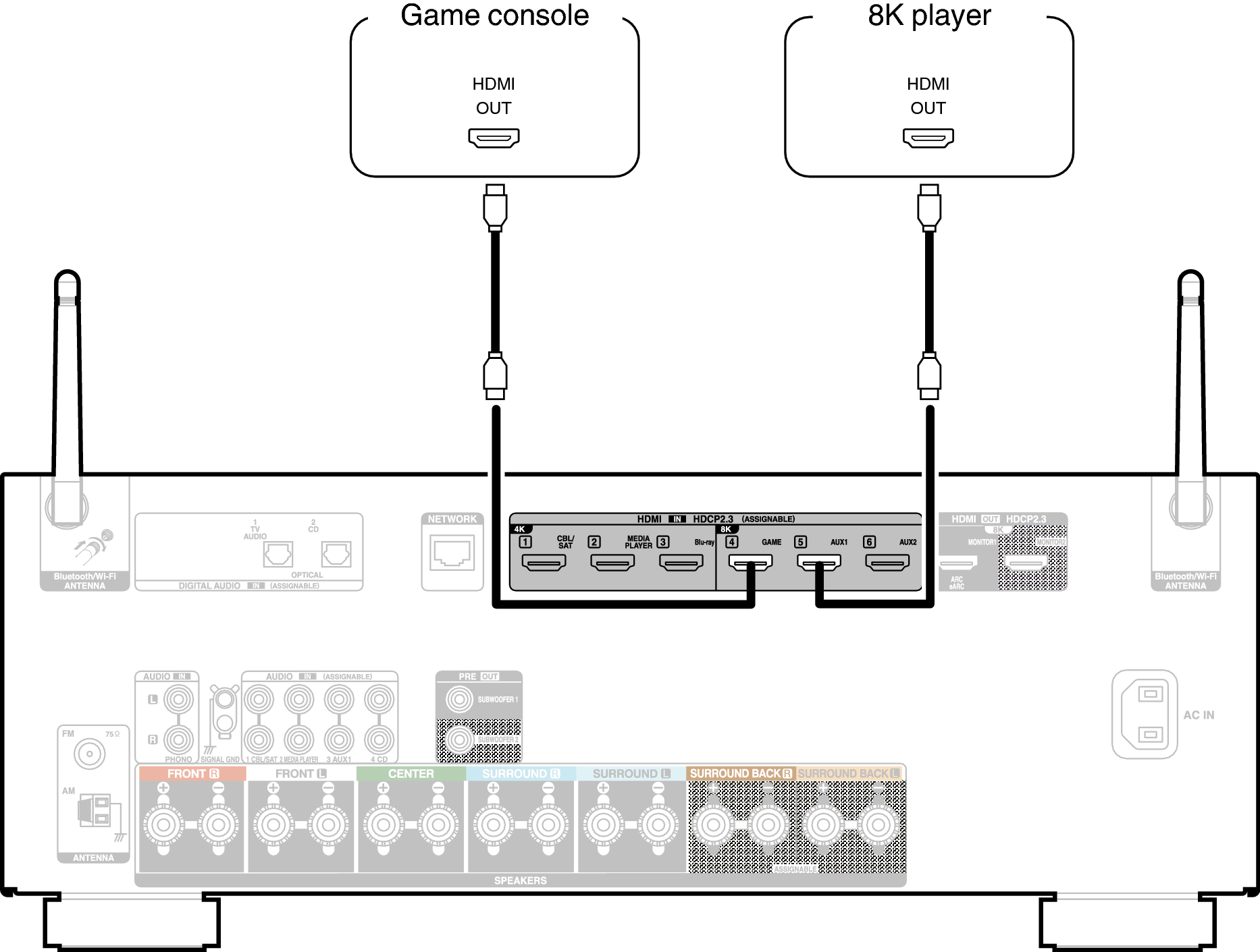 Conne 8K S97E2